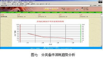 以計算機網絡技術為基石，構建現代化工廠設備綜合管理體系
